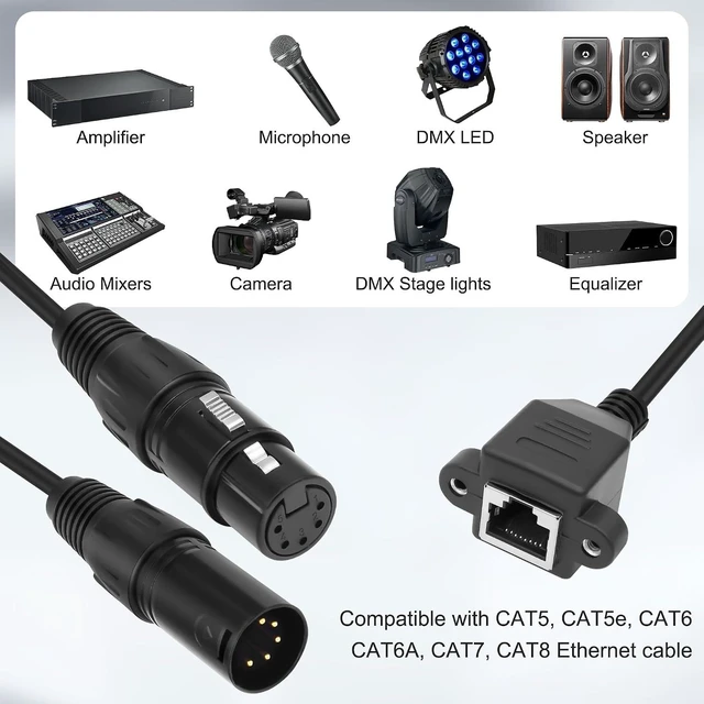 Alt view image 7 of 7 - XMSJSIY XLR to RJ45 Adapter Cable DMX 5 Pin XLR Male &Female to RJ45 Female