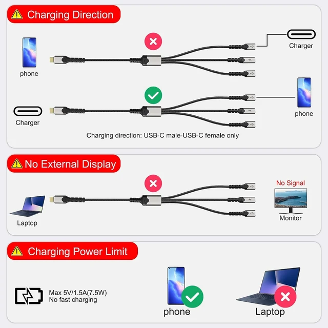 Alt view image 6 of 7 - XMSJSIY USB Type-C Y Splitter Charging Cable 1 in 3 Out Adapter