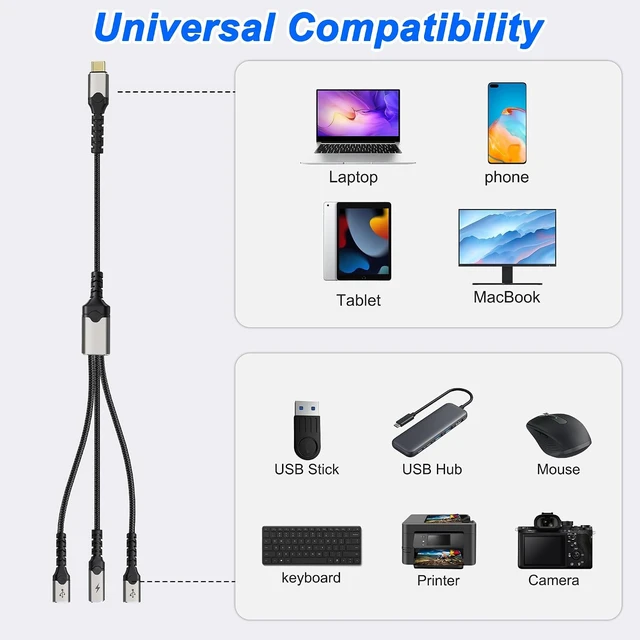 Alt view image 7 of 7 - XMSJSIY USB Type-C Y Splitter Charging Cable 1 in 3 Out Adapter