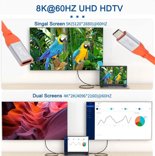 Alt view image 4 of 7 - chenyang USB C to C Extension Cable,USB 3.2 Gen 2x2 Cable Support 20Gbps Data Transfer PD 100W Fast Charging 8K@60Hz Video Output 0.98FT/0.3M
