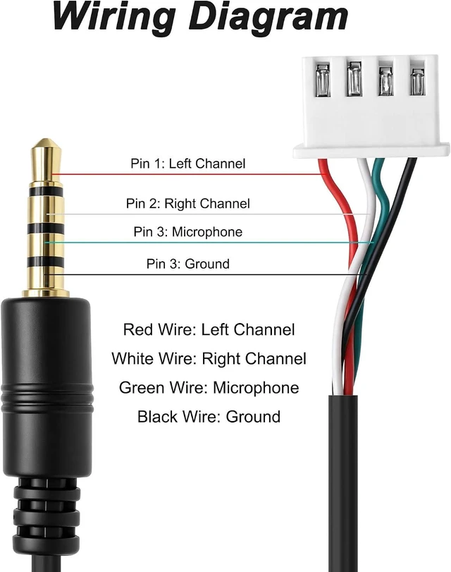 Alt view image 4 of 7 - XMSJSIY 1/8" 3.5mm TRRS to XH2.54 4Pin Terminal Male to Female