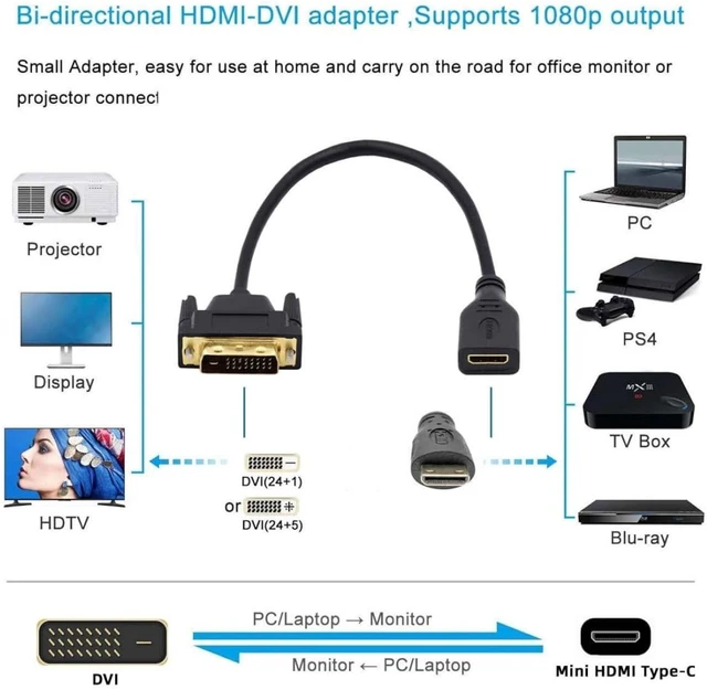 Alt view image 2 of 7 - chenyang Mini HDMI to DVI Cable Mini HDMI 1.4 Female to DVI 24+1 Male Adapter Cable for Computer HDTV Graphics Card UHD