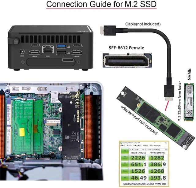 Alt view image 3 of 7 - chenyang PCI Express 5.0/4.0 M.2 to NVME/Oculink SFF-8612 Adapter for NUC 15 Pro NUC15CRH Built-in Port Upgrade Expansion Adapter