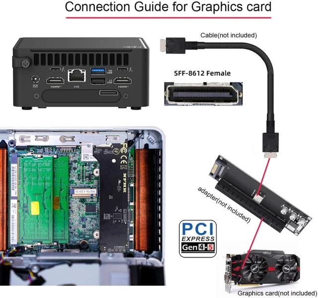 Alt view image 4 of 7 - chenyang PCI Express 5.0/4.0 M.2 to NVME/Oculink SFF-8612 Adapter for NUC 15 Pro NUC15CRH Built-in Port Upgrade Expansion Adapter