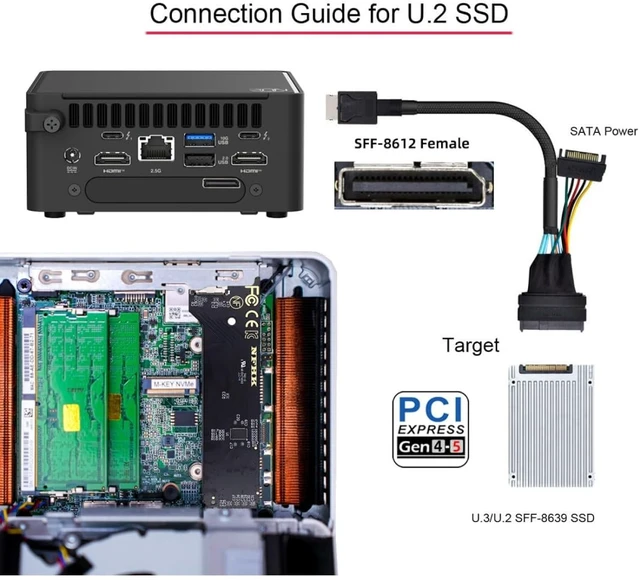 Alt view image 5 of 7 - chenyang PCI Express 5.0/4.0 M.2 to NVME/Oculink SFF-8612 Adapter for NUC 15 Pro NUC15CRH Built-in Port Upgrade Expansion Adapter