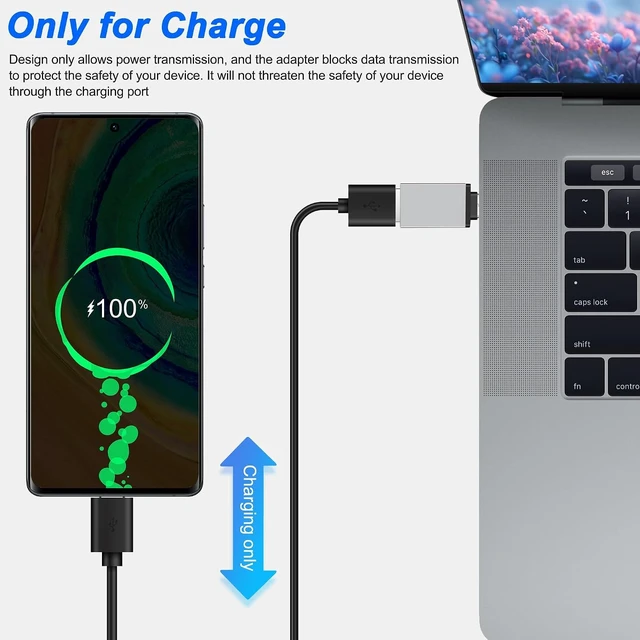 Alt view image 4 of 7 - XMSJSIY USB Data Blocker USB Type C to Type A Adapter -2PCS