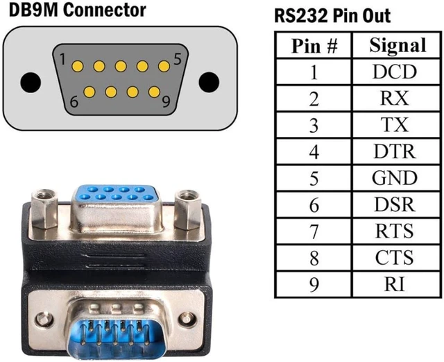 Alt view image 3 of 7 - chenyang RS-232 Connectors,EIA RS-232 D-Sub 9Pin Male to Female 90 Degree Down Angled Gender Changer Extension Adapter for Monitor & Projector