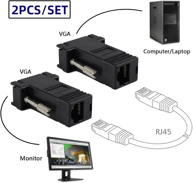 Alt view image 4 of 7 - chenyang 2 Pack RJ45 to VGA Adapter VGA 15Pin Male to RJ45 Cat5 Cat6 Female Ethernet Extender Converter Adapter for Monitor & Projector