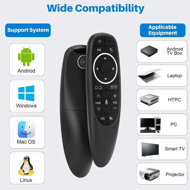 Alt view image 2 of 7 - Backlit 2.4G Wireless Voice Air Mouse Remote, 6 Axis Gyroscope, IR Learning