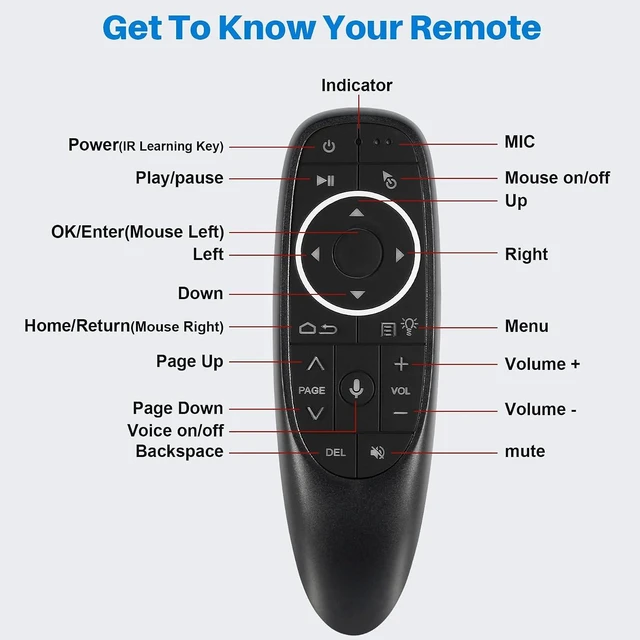 Alt view image 5 of 7 - Backlit 2.4G Wireless Voice Air Mouse Remote, 6 Axis Gyroscope, IR Learning