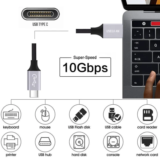 Alt view image 4 of 7 - cablecc 10Gbps 5V3A USB3.0 Type A Male to USB 3.1 Type C Male Data Power Cable for Laptop Phone Disk 100cm