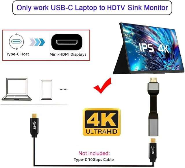 Alt view image 7 of 7 - cablecc Ultra Slim Flat USB-C Type-C Host Female to Mini HDMI Sink Male 4K 60hz HDTV Cable Adapter 1080p for Laptop Tablet Phone 88mm Included Connector