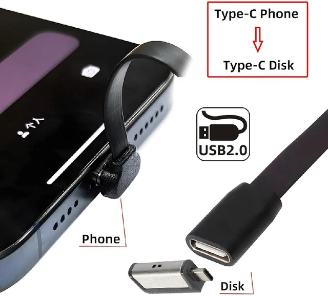 Alt view image 4 of 7 - cablecc Ultra Slim Flat Cable Male to Female for 65W Fast Charging & Data Sync Male to Female Extension for Laptops Tablets Phones