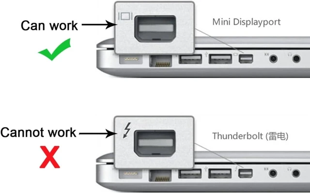 Alt view image 3 of 7 - chenyang 6.56FT Mini DisplayPort 1.4 Cable,Mini DisplayPort Male to Male 8K@60Hz Ultra-HD 32.4Gbps Ultra High Speed Gold Plating Braided Cable(not Compatible with Thunderbolt Ports)