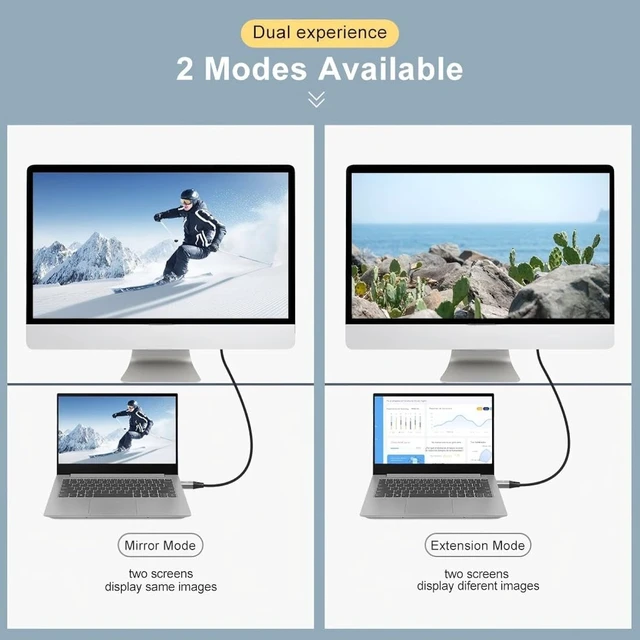 Alt view image 5 of 7 - chenyang 6.56FT Mini DisplayPort 1.4 Cable,Mini DisplayPort Male to Male 8K@60Hz Ultra-HD 32.4Gbps Ultra High Speed Gold Plating Braided Cable(not Compatible with Thunderbolt Ports)