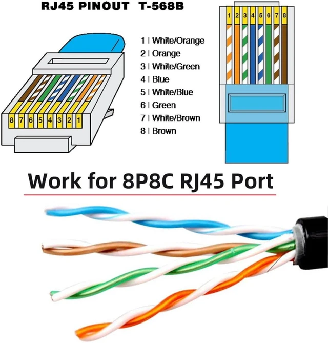 Alt view image 4 of 7 - chenyang RJ45 Cable,8P8C FTP STP UTP Cat6 Male to Female LAN Ethernet Network Extension Cable 90 Degree UP Angled with Panel Mount Holes