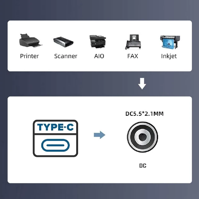 Alt view image 7 of 7 - cablecc USB-C 5.1K Resistor Type C Input to 5V DC 5.5 * 2.1mm Output Power Charge Cable 100cm for DC5V Desk Lamp Fan Camera