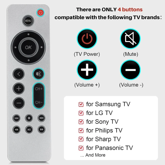 Alt view image 4 of 7 - Backlit Universal Replacement Remote Control for Apple TV 4K/ Gen 1 2 3 4