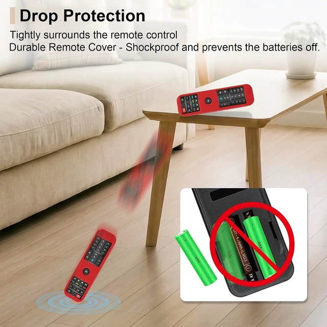 Alt view image 3 of 7 - Protective Silicone Cover for Super Box RC-200 Voice Remote Control