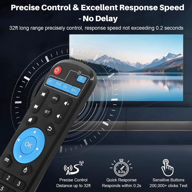 Alt view image 4 of 7 - Replacement Remote Control Compatible with Android Smart TV Box T95 Series