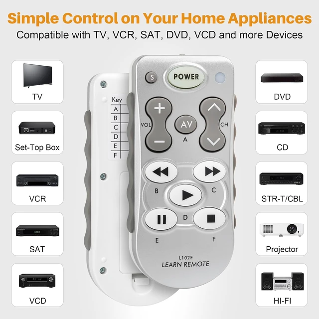 Alt view image 2 of 7 - Universal IR Learning Remote Control L102E with 11 Large Buttons
