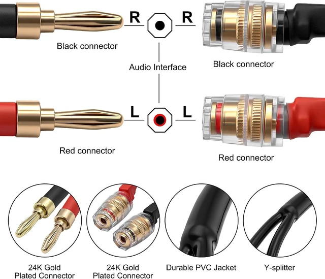Alt view image 3 of 7 - XMSJSIY 4mm Banana Speaker Extension Audio Cable -80CM/2.6FT