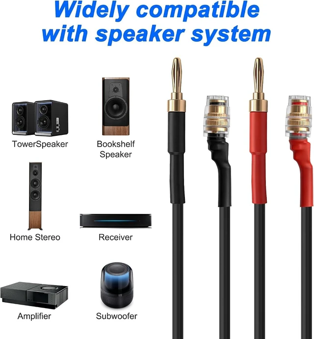 Alt view image 7 of 7 - XMSJSIY 4mm Banana Speaker Extension Audio Cable -80CM/2.6FT