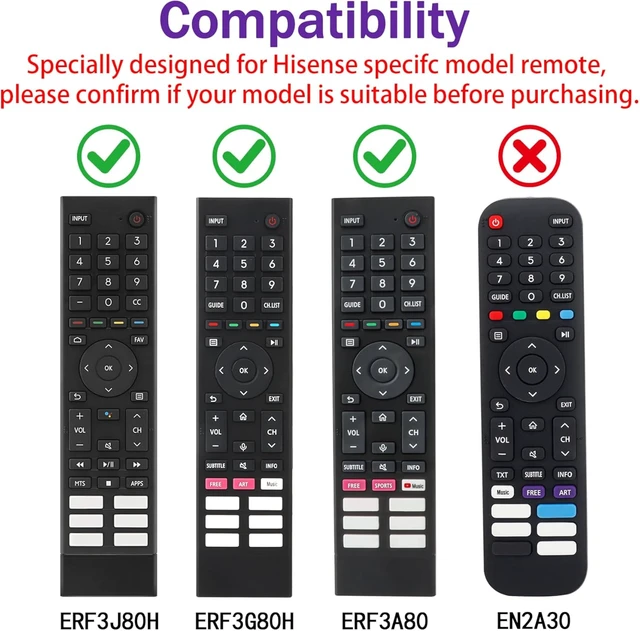 Alt view image 2 of 7 - Protective Silicone Case for Hisense TV Remote ERF3J80H ERF3G80H ERF3F80H