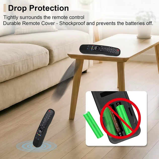 Alt view image 4 of 7 - Protective Silicone Case for LG MR24GA MR23GA MR22GN MR21GA Remote