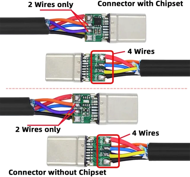 Alt view image 2 of 7 - cablecc DIY OEM 2sets/lot 24pin Connector Plug USB Type C USB-C Male to USB-C Male 100W PD USB2.0 Data with Housing Cover