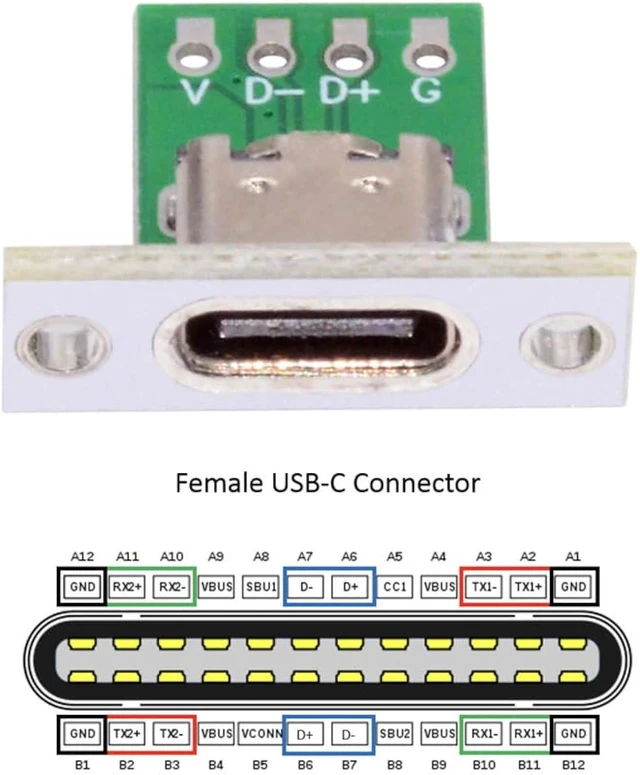Alt view image 5 of 7 - cablecc 5pcs/Set USB 2.0 24pin Pinout DIY OEM Type C Female Socket Connector Panel Mount Type with PC Board