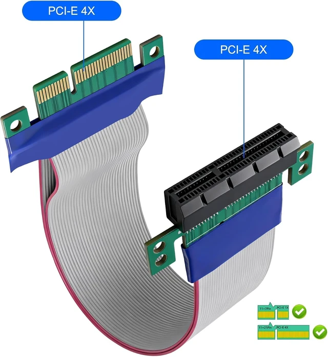 Alt view image 4 of 7 - XMSJSIY PCIe 4X Extender Riser Cable Flexible PCI-E Express Male to Female