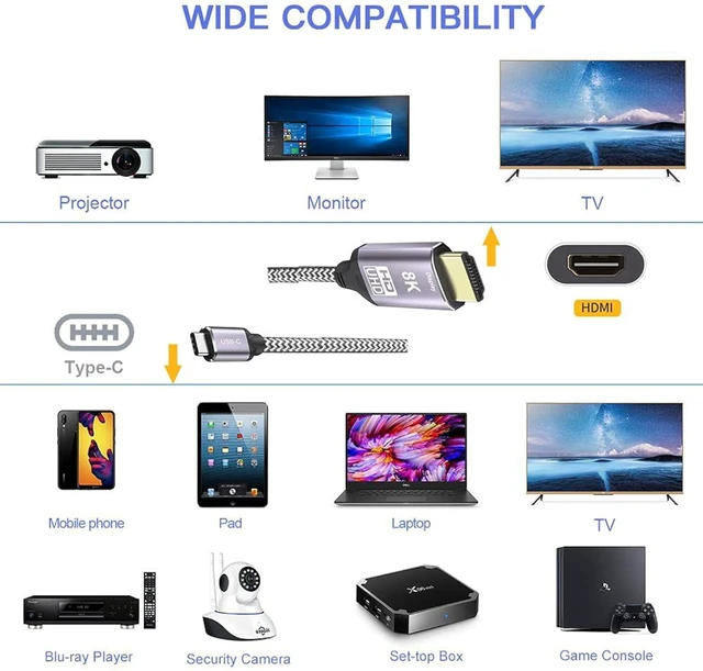 Alt view image 4 of 7 - cablecc USB4 USB-C Type-C Source to HDMI 2.0 Display 8K UHD 4K DP to HDMI Male Monitor Cable Connector 1.8m 6ft