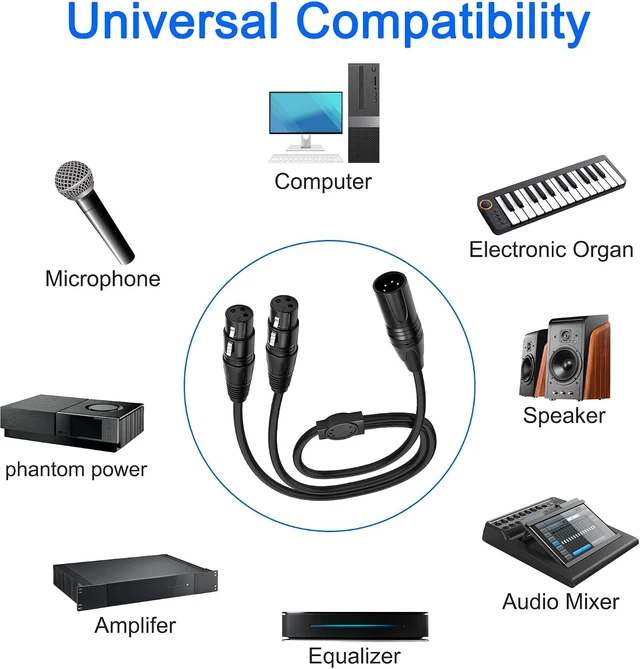 Alt view image 6 of 7 - XMSJSIY 4 Pin XLR Male to Dual 3 Pin XLR Female Patch Y Splitter Balanced Microphone Audio Cable Cord for Stero Mic to L&R Audio Track -0.5M/1.6FT