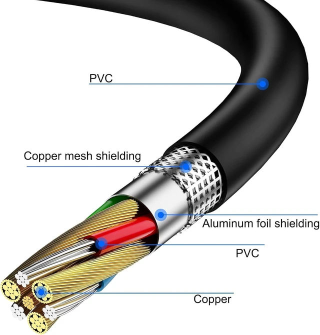 Alt view image 4 of 7 - XMSJSIY 4 Pin XLR Male to Dual 3 Pin XLR Female Patch Y Splitter Balanced Microphone Audio Cable Cord for Stero Mic to L&R Audio Track -0.5M/1.6FT