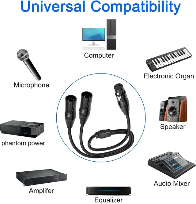 Alt view image 6 of 7 - XMSJSIY 4 Pin XLR Y Splitter Cable 1 Female to 2 Male Patch Balanced Microphone Audio Cable Cord for Stero Mic to L&R Audio Track -0.5M/1.6FT