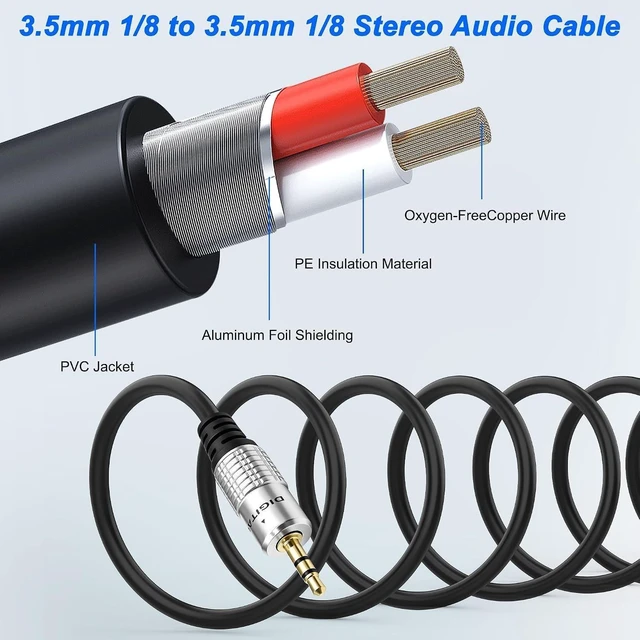 Alt view image 3 of 7 - XMSJSIY Aux Cable 3.5mm 1/8 TRS Male to Male Stereo Jack Cable