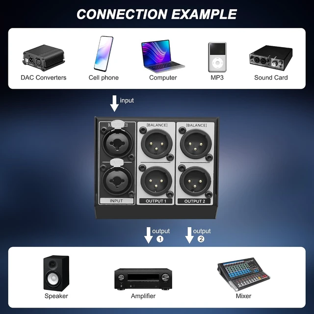 Alt view image 7 of 7 - XMSJSIY Passive Monitor Volume Controller 1 XLR/TRS Input 2 XLR Output