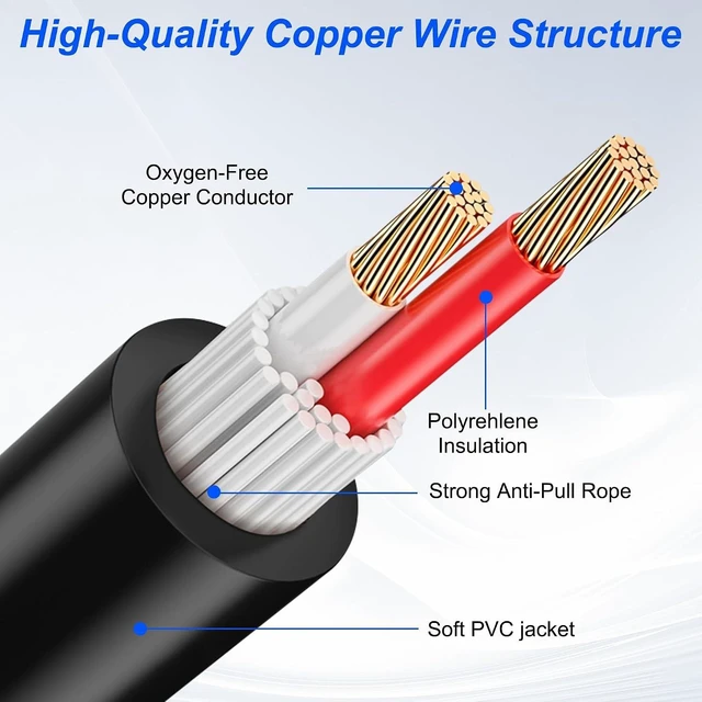 Alt view image 5 of 7 - XMSJSIY Speakon Audio Snake Cable Speakon 8 Core to 2 Core x 4 Channel