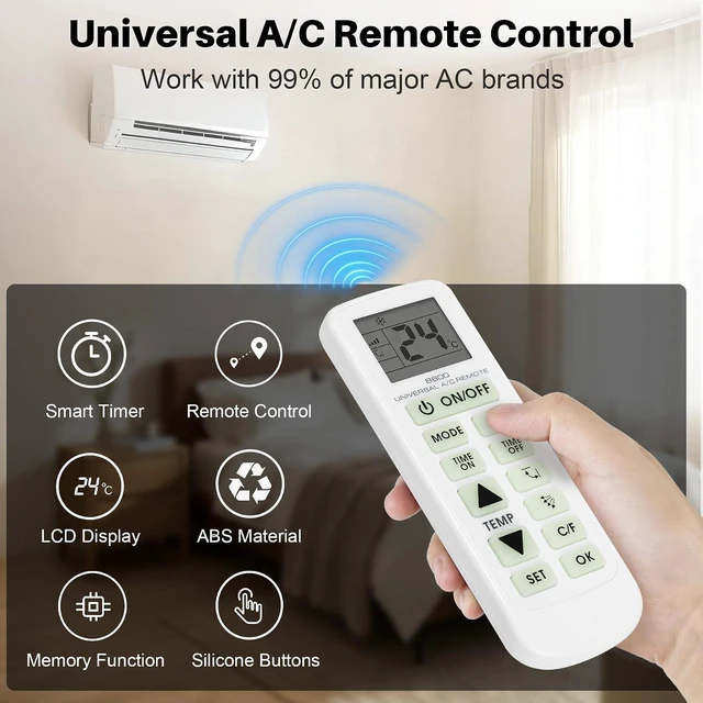 Alt view image 3 of 7 - Backlit Universal AC Remote Control with Big Button for 99% Air Conditioner