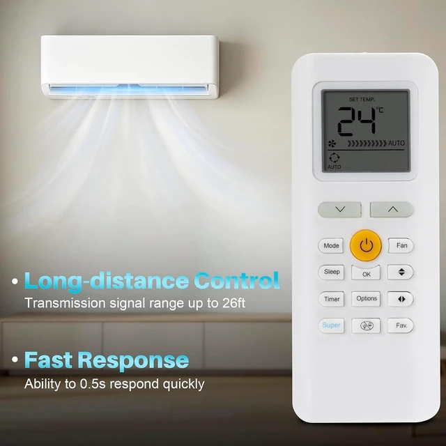 Alt view image 4 of 7 - RG70A/BGEF Replacement AC Rmote Control for Midea Air Conditioner
