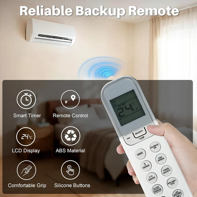 Alt view image 2 of 7 - Replacement AC Remote for Midea Frigidaire Cooper&Hunter Air Conditioner