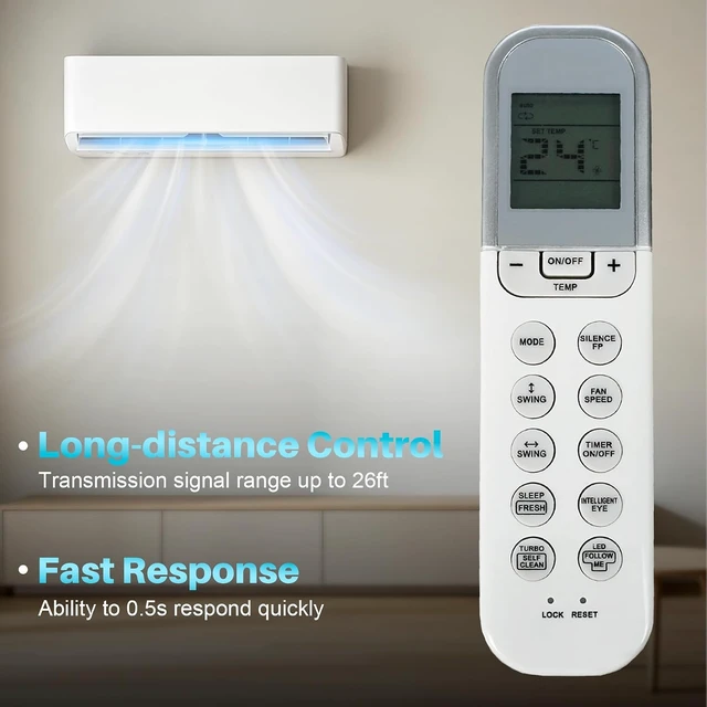 Alt view image 4 of 7 - Replacement AC Remote for Midea Frigidaire Cooper&Hunter Air Conditioner