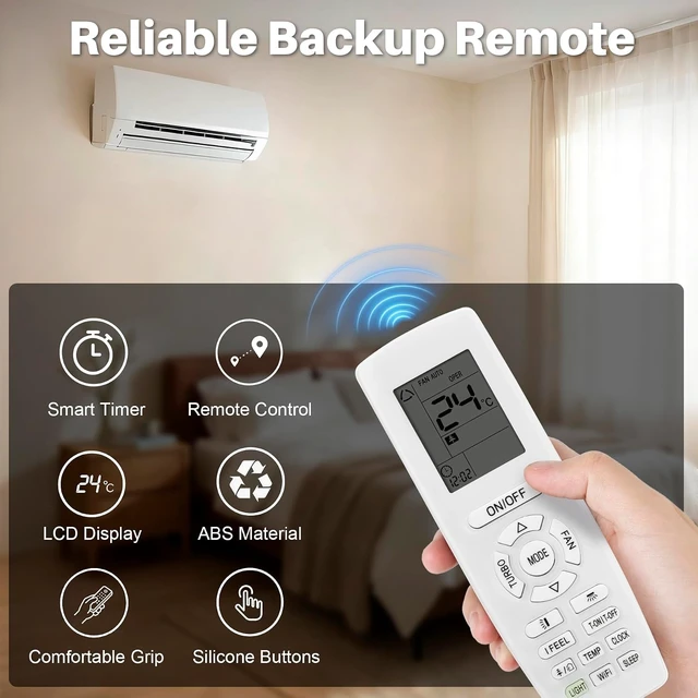 Alt view image 3 of 7 - YAP1FB2F A/C Remote Control Replacement for Gree YAPOF1 Air Conditioner