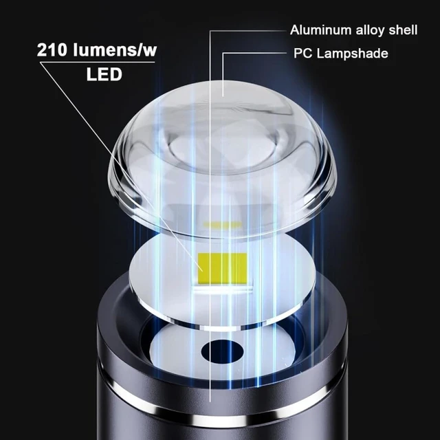 Alt view image 3 of 7 - cablecc 2pcs USB-C Atmosphere LED Lighting for Outdoors Walking Cycling Phone Laptop Charger Night Lamp 210 Lumens