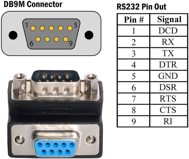 Alt view image 4 of 7 - chenyang D-Sub RS232 9Pin Male to Female Extension Connector Adapter 90 Degree UP + Down Angled