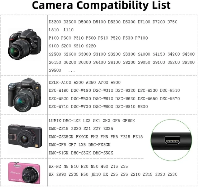 Alt view image 7 of 7 - cablecc 5V 2.5W Type-C USB-C Host to 8P Mini Data Power Camera Cable for Coolpix UC-E6 UC-E16 UC-E17 DSC-W DMC-S EX-Z 1.5M