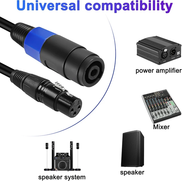 Alt view image 6 of 7 - XMSJSIY Speakon Plug Female to XLR 3Pin Female Speaker Audio Jack Extension