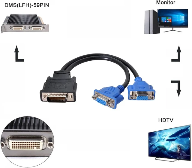 Alt view image 5 of 7 - Cablecc DMS-59pin Male LFH 60Pin to Dual 15Pin VGA RGB Female Splitter Extension Cable for PC Graphics Card