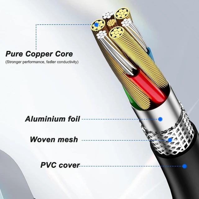 Alt view image 3 of 7 - XMSJSIY VGA to BNC Cable 15Pin VGA Male to 5 BNC Female RGBHV Coaxial